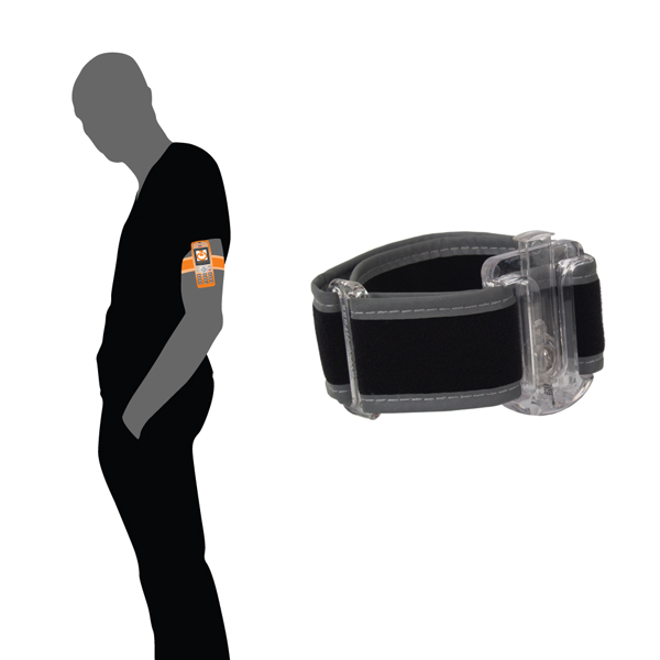 zAccessory - Universal Armband Set, Reflective & Rotatable,FIT-ALL,w/One-Press Release Design