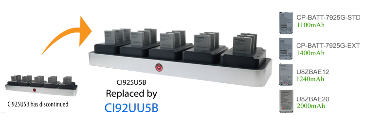 Unified Dual Charger 5-Bay Rack Set