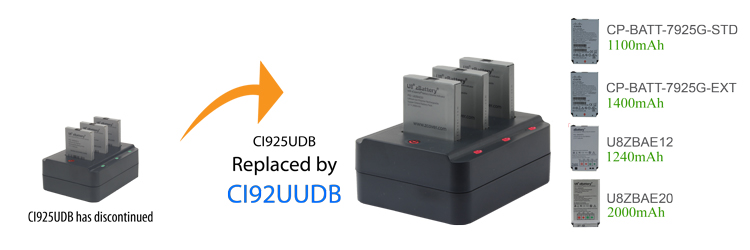 Unified Dual Charger 5-Bay Rack Set